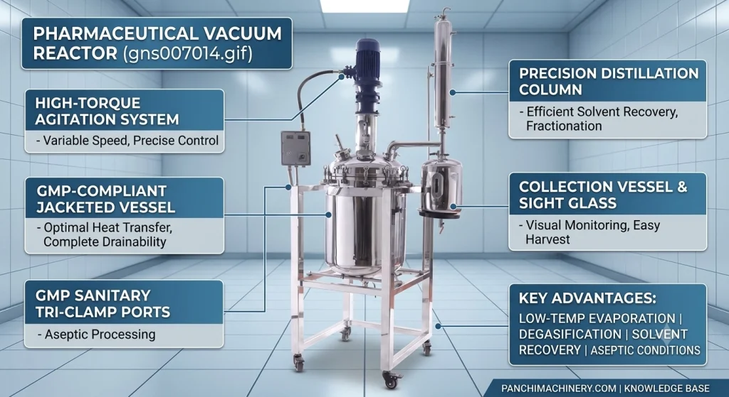 Pharmaceutical Vacuum Reactor: 5 Proven Benefits for Better Process Control